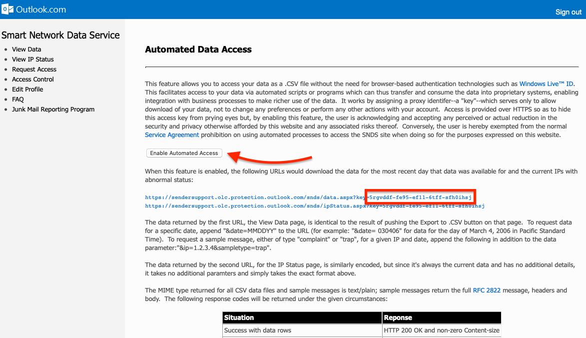 Automated Data Access URL