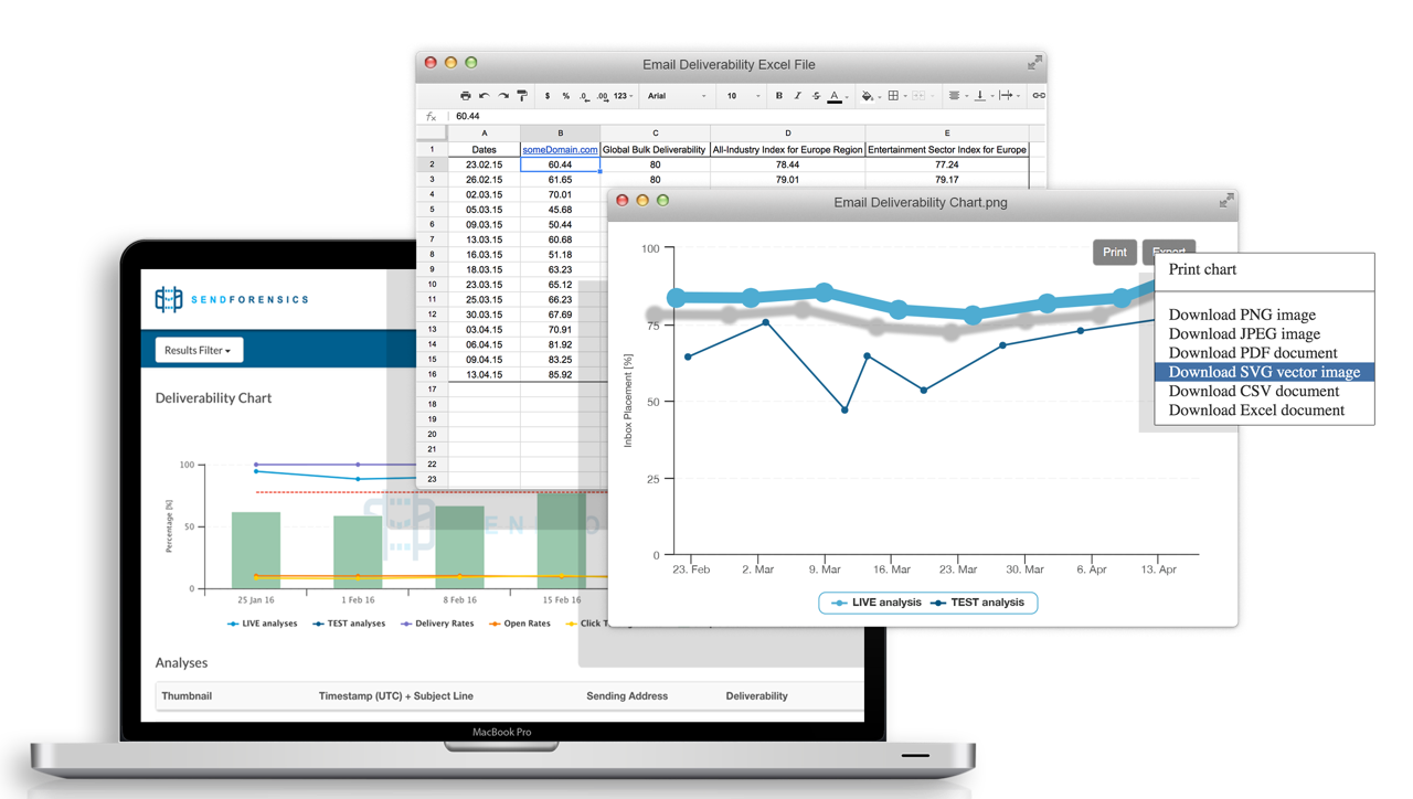 Accessible Deliverability Metrics